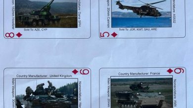 карты с военной техникой